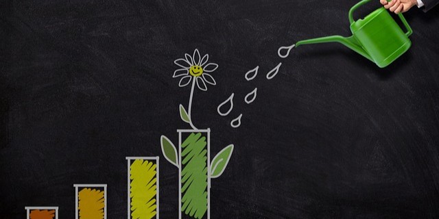 The F-A-Q to Profit Play